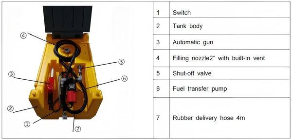 Product Detail 2
