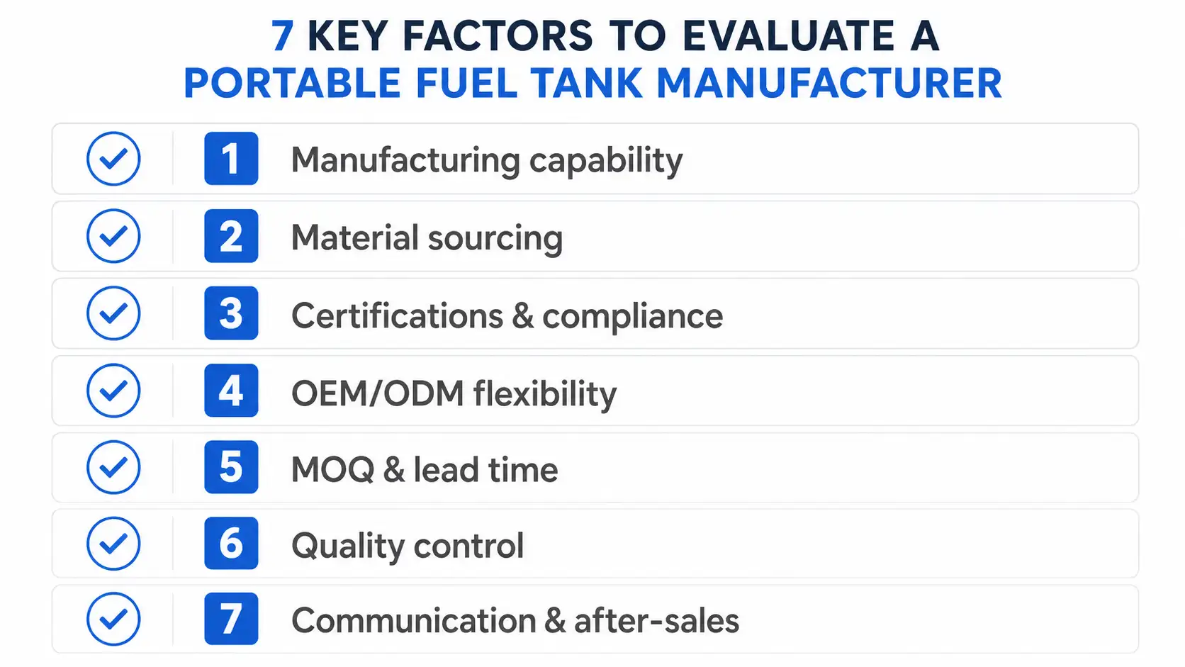 Seven key factors checklist infographic for choosing portable fuel tank manufacturer covering capability, material, certification, OEM, MOQ, QC, communication